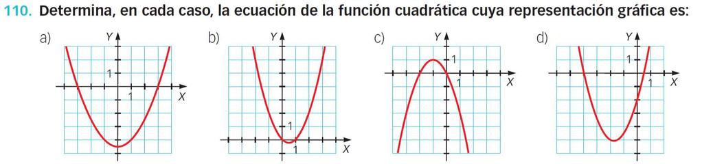 Al mover 6 unidades a la izquierda tenemos 3(x + 6) + y al mover cuatro unidades hacia arriba tenemos 3(x + 6) + + 4 = 3(x + 6) + 5. La parábola es d). a) Como en el vértice x = 0, tenemos que b = 0.