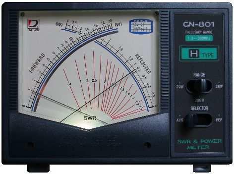 d) En el caso de medidores de doble ventana, se ajusta el mando giratorio mientras se transmite para que la aguja que indica la señal emitida llegue a fondo de escala.