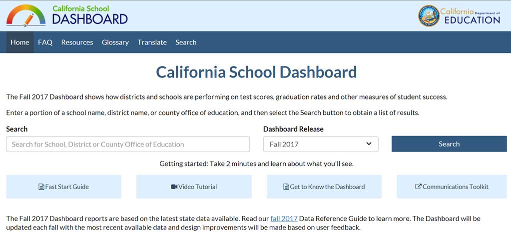 Cuadro de Control Escolar de California» Página