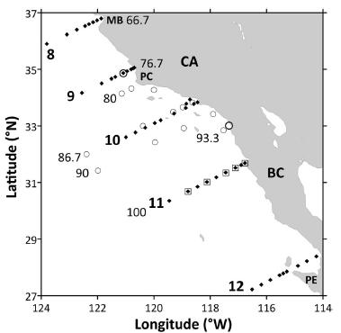3): Reconstruyendo la química de los carbonatos en las costas de Baja California Southern CA