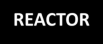 Nomenclatura Línea de productos : REACTOR 1. Neumático A 2. Eléctrico E I. Integrado i 3.