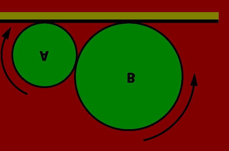 Relación entre la aceleración tangencial y la aceleración angular a αr TRANSMISION DE MOVIMIENTOS Relación entre el MRUV y el MCUV Si dos o más partículas giran en base a un mismo centro, sus