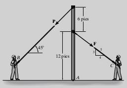 10) Si el hombre en B ejerce una fuerza P= 45 Lb sobre su cuerda.