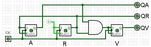 3) Diseño de circuito 2 A 2 R V DEC 3X8 2 3 4 5 6 7 DO RE MI FA SOL LA SI 4) Diseño de circuito 3 CL CL CL