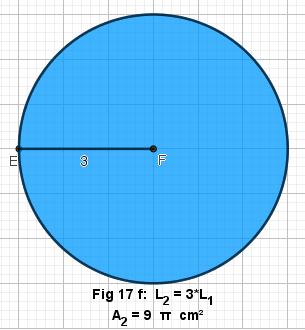 c) El círcul de la Fig 17 f, el radi es