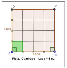 ÁREA DEL CUADRADO Cuadrad es un paralelgram que ls 4 ánguls interires sn rects y ls 4 lads sn cngruentes. Es un cas especial del rectángul.