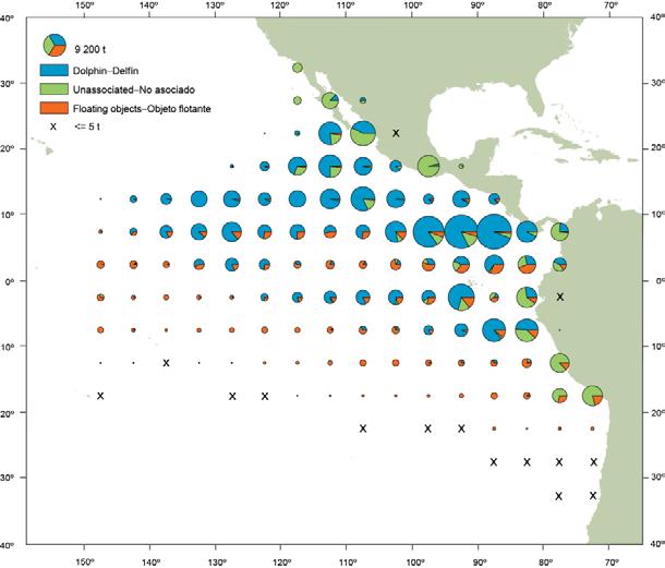 ANNUAL REPORT 2010 61 FIGURE 1a. Average annual distributions of the purse-seine catches of yellowfin, by set type, 2005-2009.