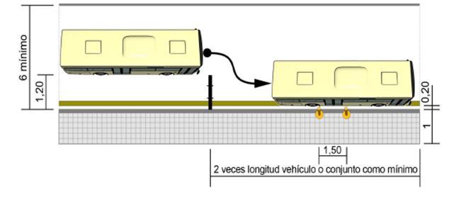 3.1. ESTACIONAMIENTO EN PARALELO (E3) En esta maniobra se calificará que el conductor se estacione en línea recta en el espacio determinado para ello y que el sistema de frenos para estacionamiento