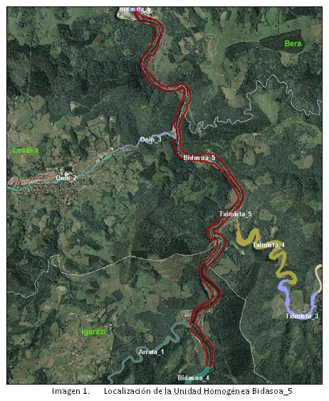 Constreñimiento del cauce fluvial por carretera en margen derecha y pista