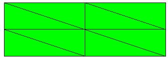 En la figra 5 se mestra la gráfica de desplazamientos de las 5 mallas tilizadas para el problema reselto con la formlación estándar