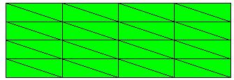 en la figra 6 se mestran la energía para la solciones exacta y nmérica con las mismas aproximaciones.
