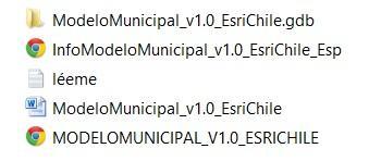 Preguntas Recursos Disponibles Modelo municipal Esri V1 disponible en: http://servicios.esri.