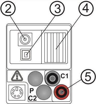 4 Tapa de protección 5 C1 Entrada de corriente de pinza amperimétrica 6 Conector PS/2 Comunicación con el puerto serie del PC Conexión a adaptadores de medición opcionales Conexión con el lector