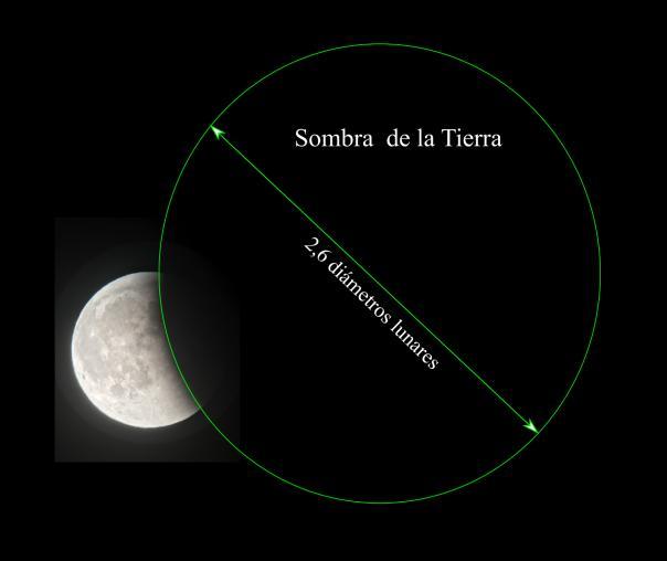 Actividades 14 de septiembre viernes.- Observación en Marxuquera. Con Neptuno en oposición tenemos la posibilidad de ver el planeta más alejado del Sol en muy buenas condiciones.