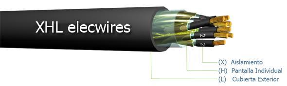 CABLES PARA LA INDUSTRIA NAVAL - INSTRUMENTACIÓN XHL / XHL-FR* 150/250V Secciones: 0,5 a 6 mm 2. *OPCIONAL, composición según AWG (American Wire Gauge).
