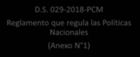 029-2018-PCM Reglamento que regula las Políticas Nacionales (Anexo N 1)