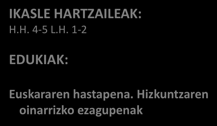 Fundamentos básicos de la lengua IKASLE HARTZAILEAK: H.H. 4-5 L.