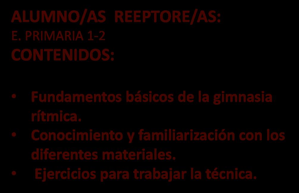 GIMNASIA RITMICA 17 ALUMNO/AS REEPTORE/AS: E.