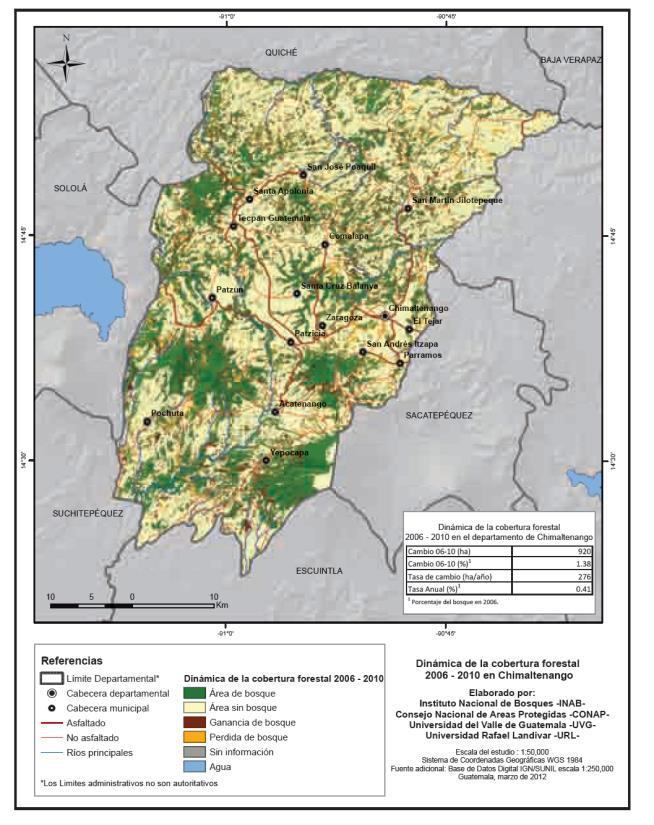 Figura 15. Mapa de cobertura forestal de Chimaltenango 2010 Fuente: SIFGUA Las causas de la reducción y degradación del área forestal pueden dividirse en causas directas y causas subyacentes.