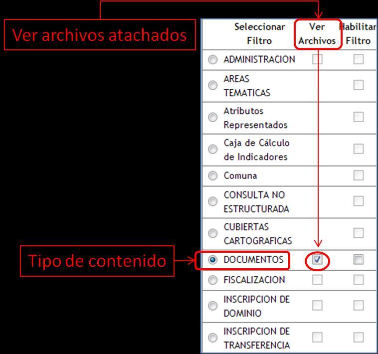 LISTAR CONTENIDOS CON ARCHIVOS ATACHADOS -8930 Esta funcionalidad permite filtrar y listar contenidos con archivos atachados según tipo de contenidos, fechas de creación del contenido y centros de