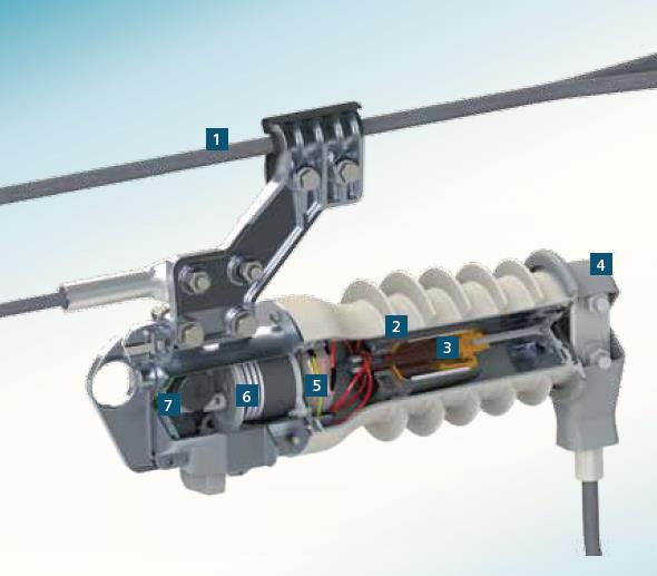 Fusesaver de Siemens Introducción: Un diseño óptimamente compacto 1