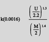 Tabla 5 10: Comparación de factores de emisión para MP10 considerados en EIA con los actualizados a partir de resultados de análisis de muestras Proceso Emisor Fórmula Variables Material Factores de