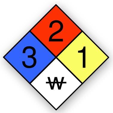 Tiene cuatro cuadrantes con un código de colores que indican: Azul: riesgos para la salud Rojo: riesgo de inflamabilidad Amarillo: inestabilidad Blanco: para informaciones o advertencias especiales