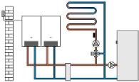 Accesorii de control Modul cascadă KM Modul de extensie pentru controlul sistemelor cu pierderi mici de presiune sau configurare în cascadă Aplicabil pentru comenzi pe centralele în condensaţie (4