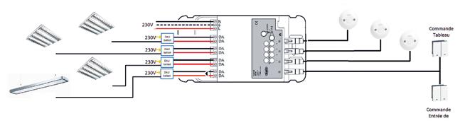 Esquema de cableado: Conecte el sensor de la línea de iluminación de techo 1 a la entrada 1 del controlador de cielo falso.