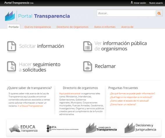 Portal de Transparencia del Estado Plataforma centralizada para la Publicación de Transparencia Activa y la Gestión de