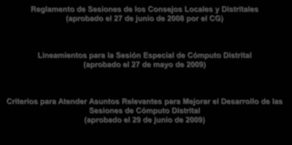 Documentos que rigieron el Cómputo Distrital de 2009 Reglamento de Sesiones de los Consejos Locales y Distritales (aprobado el 27 de junio de 2008 por el CG) Lineamientos para la Sesión