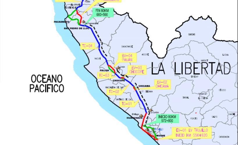 INVERSIONES EJECUTADAS Obras obligatorias (En USD Sin IGV) 65% 30.4 km desde el Ovalo Huanchaco hasta el Fin del Ovalo Chicama (puesto en operación 09.12.2016).