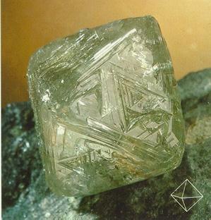 Formas cristalográficas Diamante (C) (S.