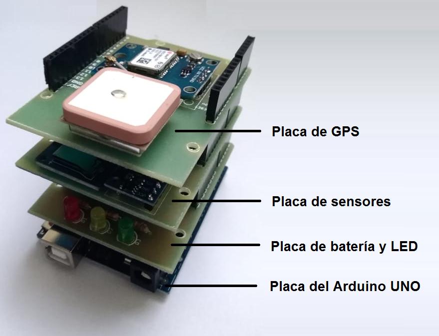 Figura 2. Integración del CANSAT A continuación, se detallará cada una de las placas. 2.2 Placa del Arduino UNO El Arduino Uno es una placa con un microcontrolador basada en ATmega328P.