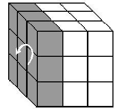 Figura 135. Movimientos de los módulos del cubo de Rubick a.