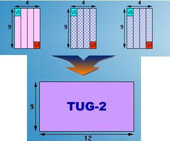 37 Tres tramas TU-12 vienen de diferentes multitramas que son escaladas por medio de la intercalación de bytes para formar un Grupo de Unidad Tributaria 2 (TUG-2). Ver Figura 2.8. Figura 2.8 Formación de TUG-2.