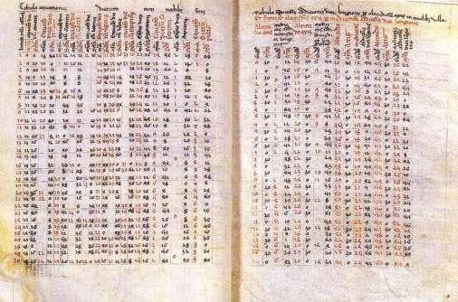 Tablas Alfonsinas de 1252: efemérides construidas a partir del Almagesto y observaciones árabes (desde la
