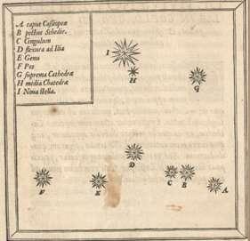 1573. Tycho publica "De nova stella" por la supernova de 1572 en