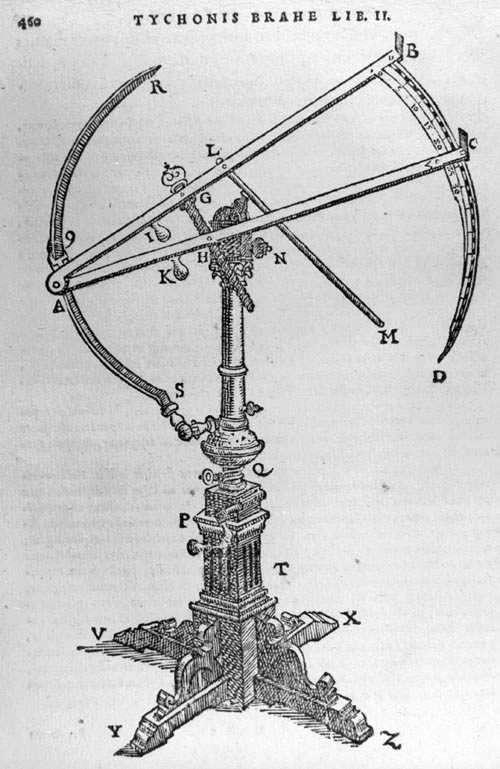1587. Tycho publica "Introducción a la Astronomía Moderna" con catalogo de