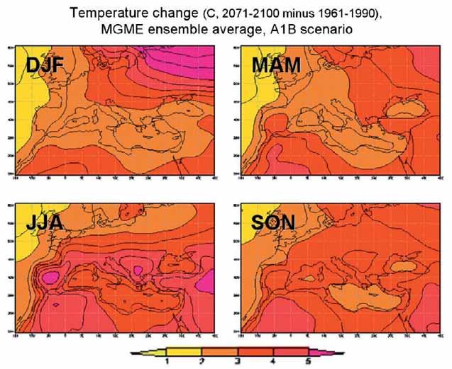 El cambio climático en el Mediterráneo Giorgi