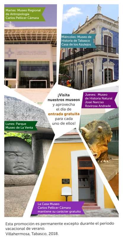 Entrada gratuita a museos del IEC Con el objetivo de incentivar el interés por el patrimonio cultural de nuestro estado, el Instituto Estatal de Cultura (IEC), dio a conocer los días y las fechas en