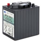 fábrica Tensión de la batería Capacidad de la batería Tipo de baterías Precio Descripción Baterías de
