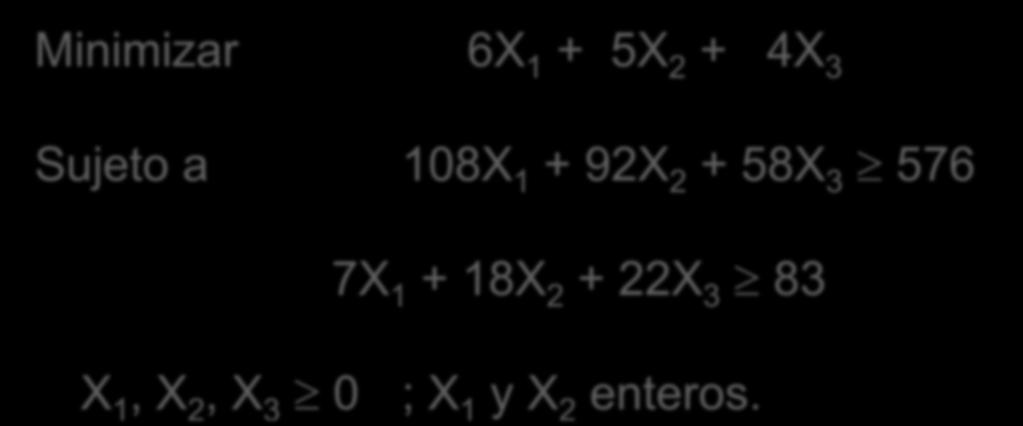 Programación lineal entera-mixta (PLEM) Minimizar 6X 1 + 5X 2 + 4X 3 Sujeto a 108X