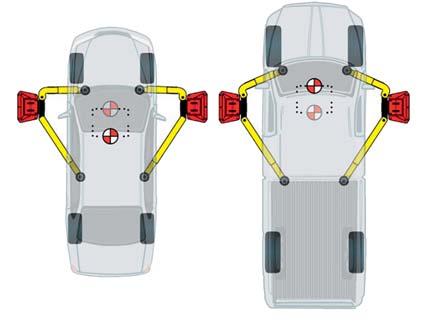 755 mm de altura Combina las ventajas de los elevadores asimétricos y simétricos y mejora la ergonomía al colocar