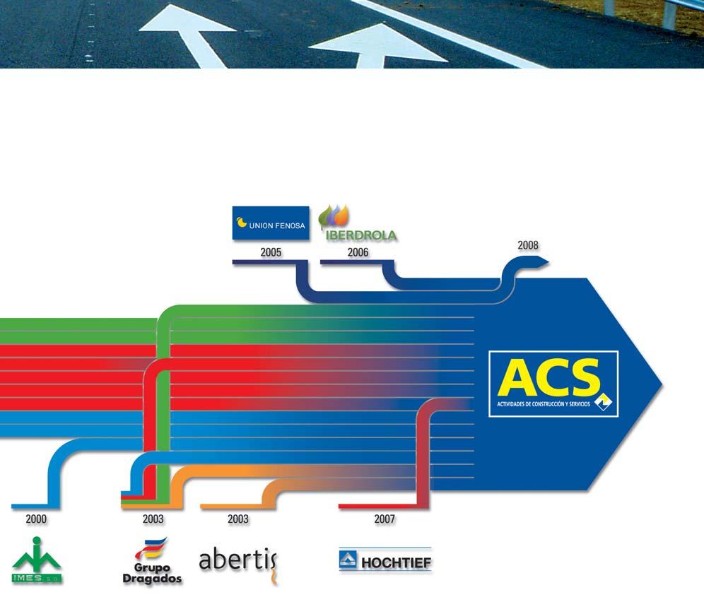 En el año 2007, el Grupo ACS adquiere una participación en Hochtief, uno de los líderes mundiales en el desarrollo de infraestructuras, con una fuerte presencia en EE.UU.