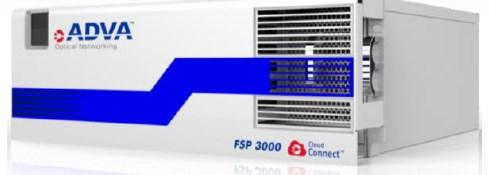 red (NFV) Uso generalizado de conectores multifibra MPO Supercanales y formatos de