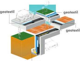 00 1 00,00 x 1 0, 0,00 0,00 x 1 1,,00 6 Fibras Sintéticas Filtración Separación geotextil geotextil