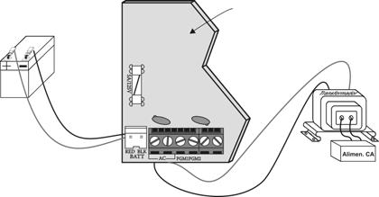 Conexión de Circuitos de Fuego y de PGMs En instalaciones de 4 cables: Programar el Evento de Activación para poder reinicializar los detectores de humo al pulsar las teclas [BORRAR] + [ENTRAR] por