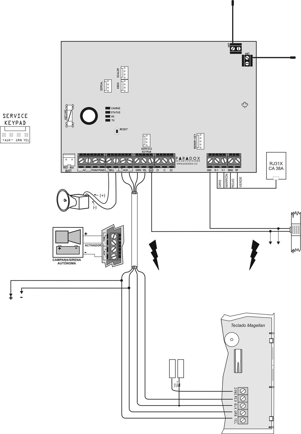 Diagrama de la Placa de Circuito Impreso del MG5000 Usado para la actualización local del firmware mediante una Interfaz de Conexión Directa 306USB.