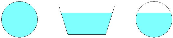 T.- DINMIC DE FLUIDOS.- Flujo de Fluidos (III) Una manguera de 5 mm de diámetro termina en una boquilla con un orificio de 0 mm de diámetro.